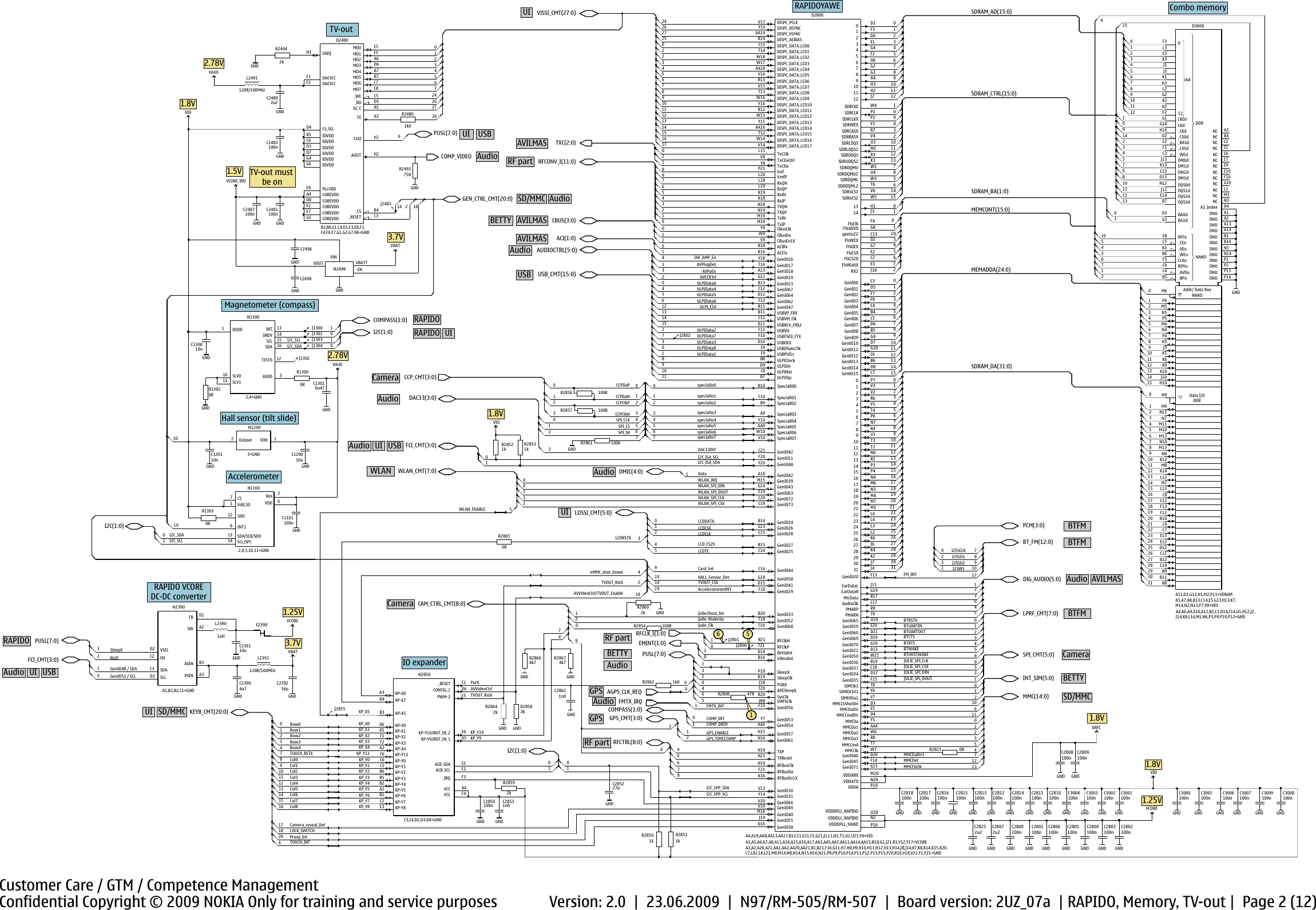 F 14 Schematics