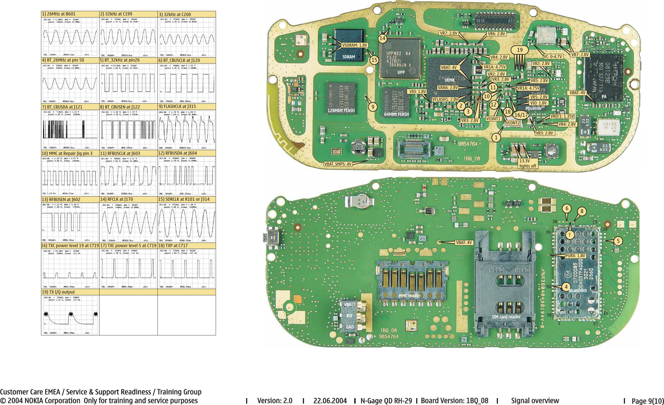 Page 9 of 10 - Ngageqd_schematics_V2_0 Nokia N-gage Rh-29 Service Schematics