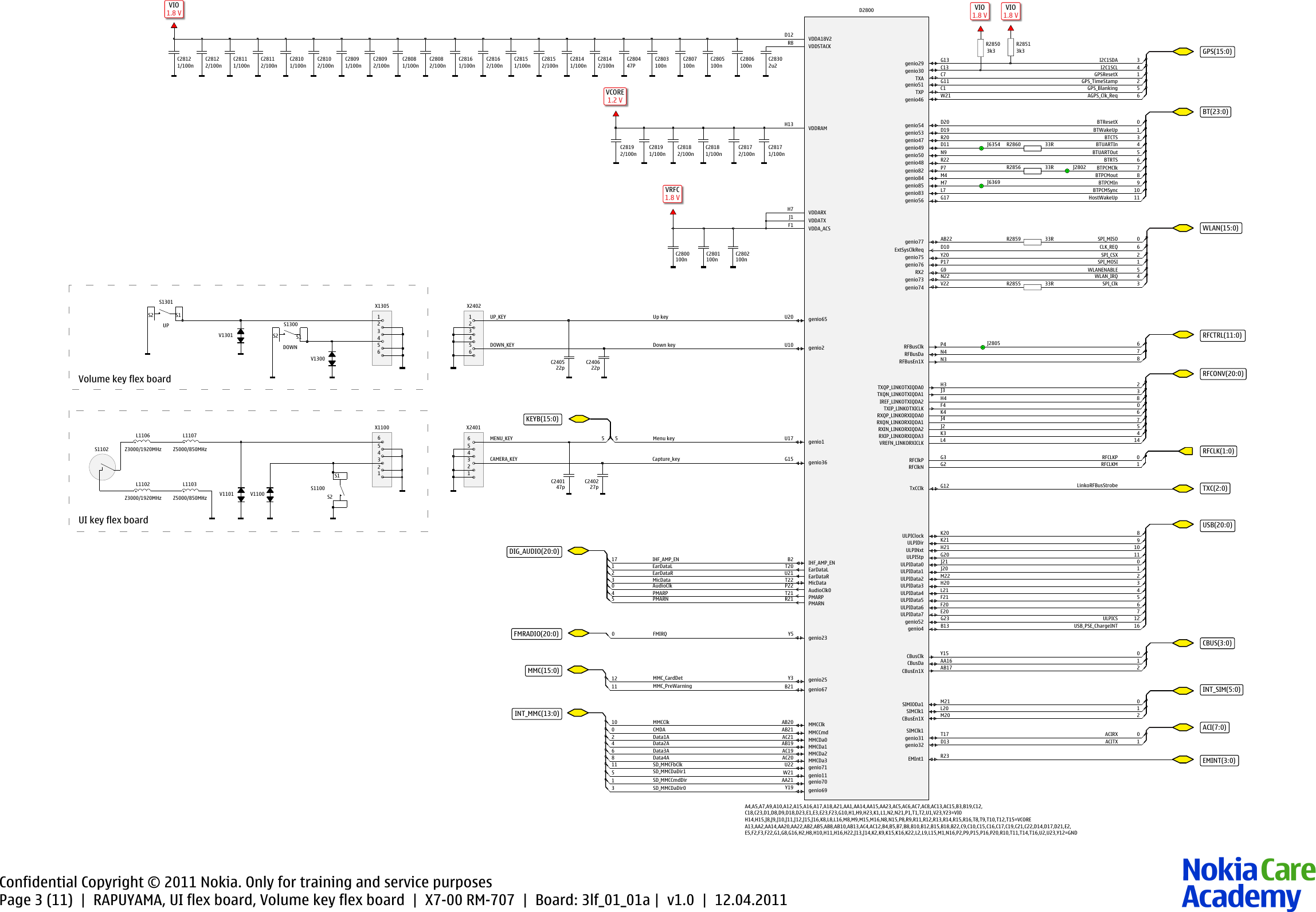 Page 3 of 11 - Nokia_X7-00_Light_Service_Schematics Nokia X7-00 Rm-707 Service Schematics V1