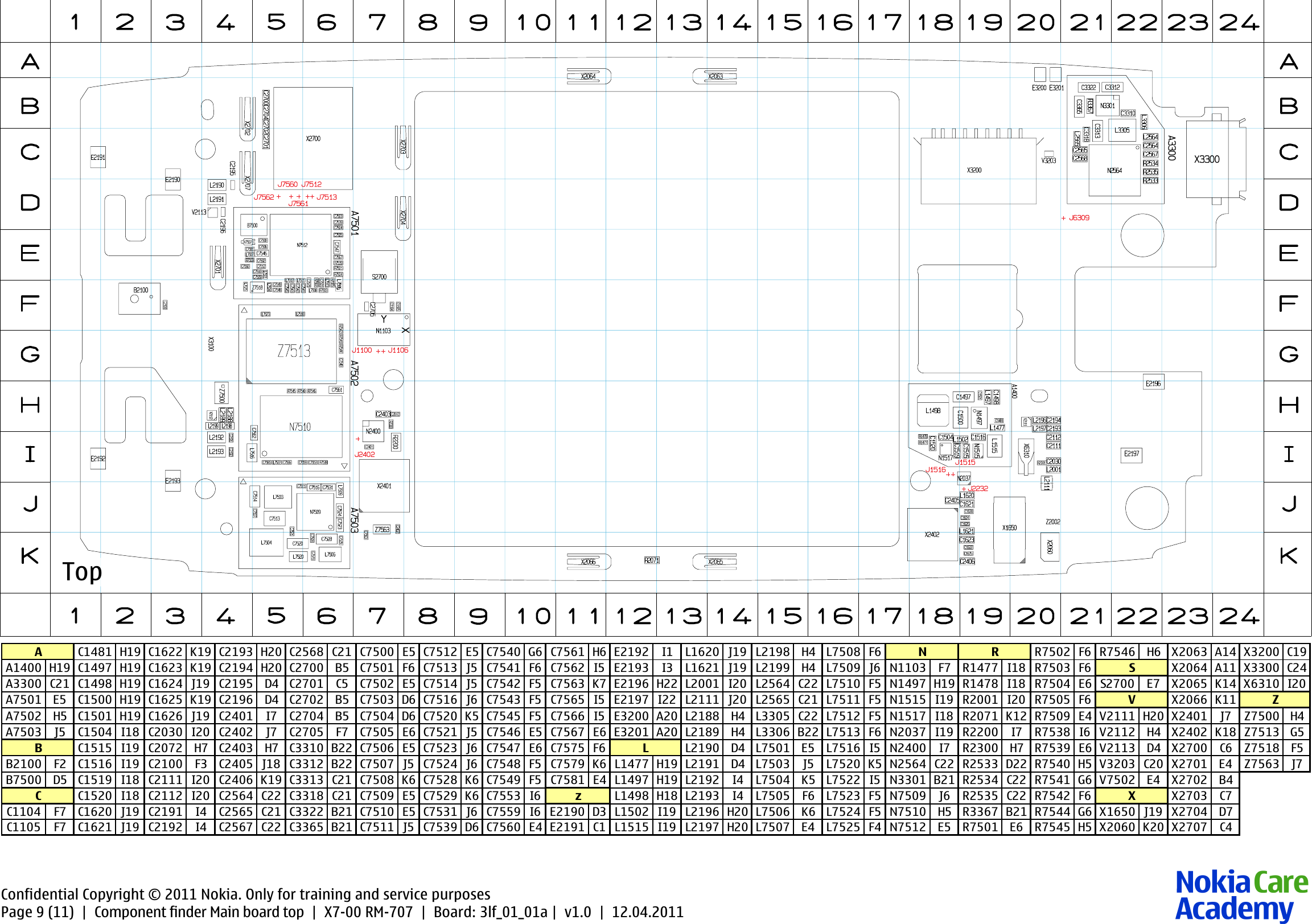 Page 9 of 11 - Nokia_X7-00_Light_Service_Schematics Nokia X7-00 Rm-707 Service Schematics V1