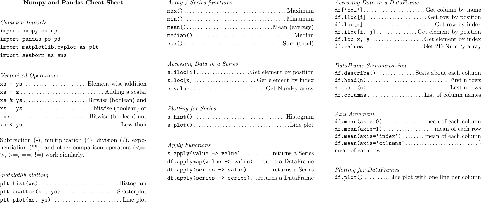 Page 1 of 1 - Numpy, Pandas, And Matplotlib Cheat Sheet Numpy Pandas Reference Guide