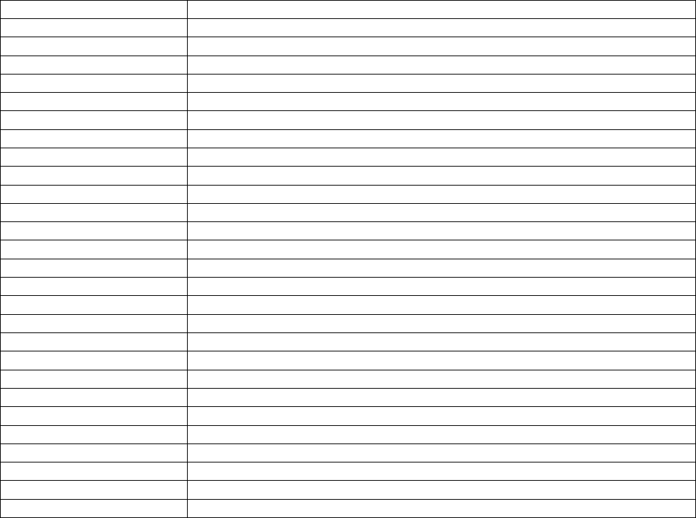Optimizing Software In C++ Objconv instructions