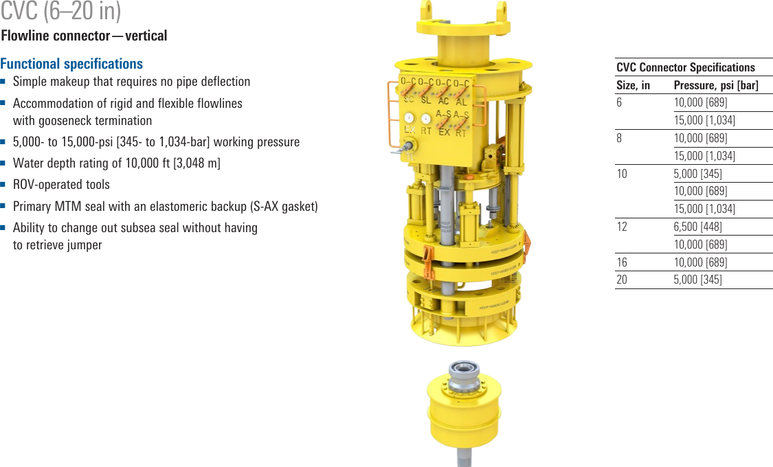 Page 8 of 12 - Standard Subsea Connection Systems Oss-subsea-connectors-brochure