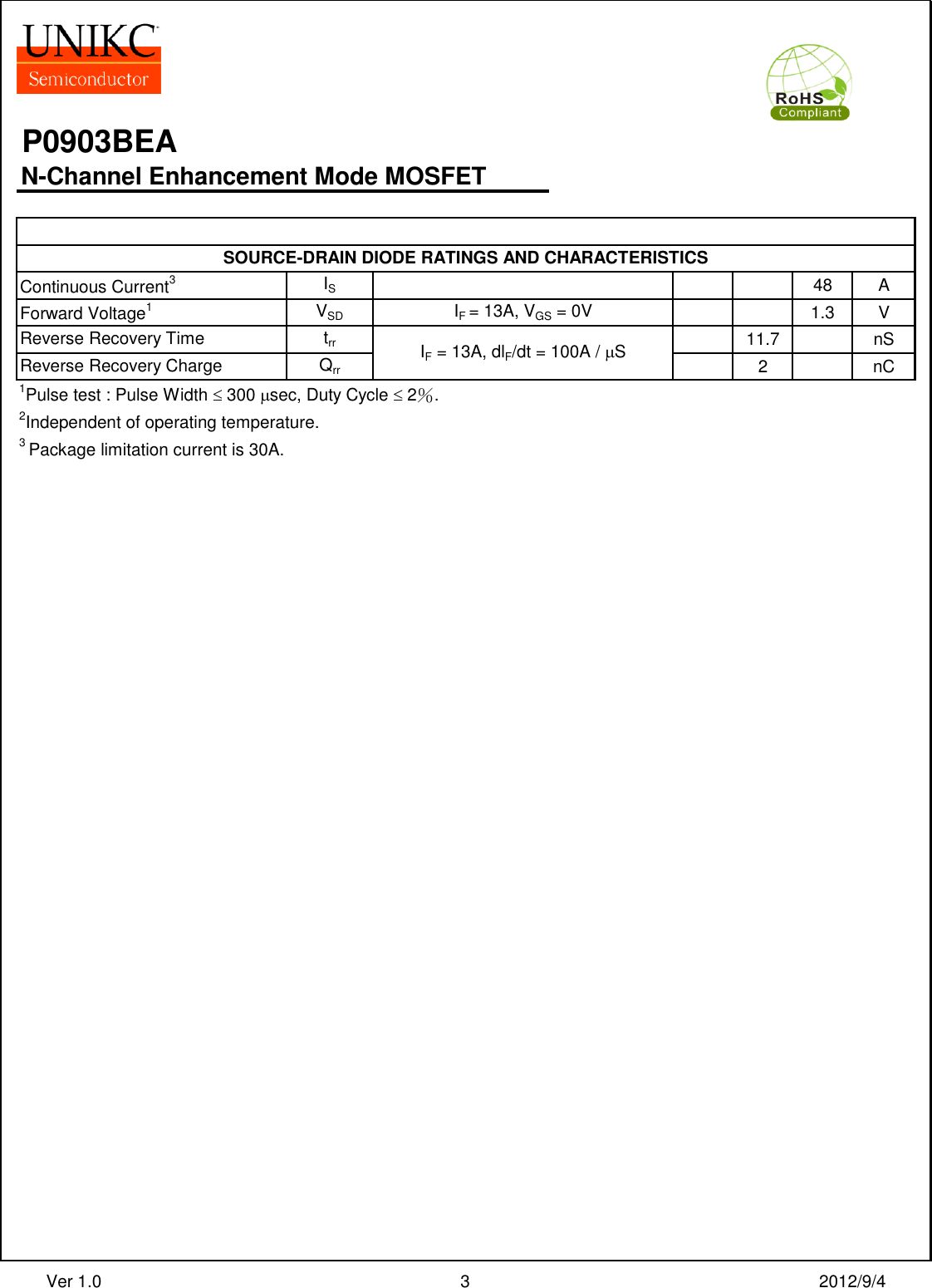P0903BEA Datasheet. Www.s manuals.com. R1 Uniks