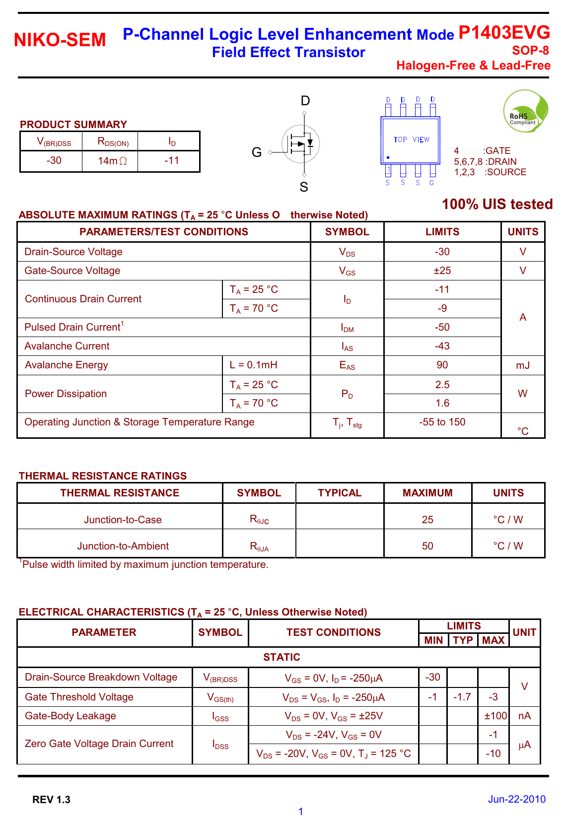 Page 1 of 6 - P1403EVG - Datasheet. Www.s-manuals.com. R1.3 Niko
