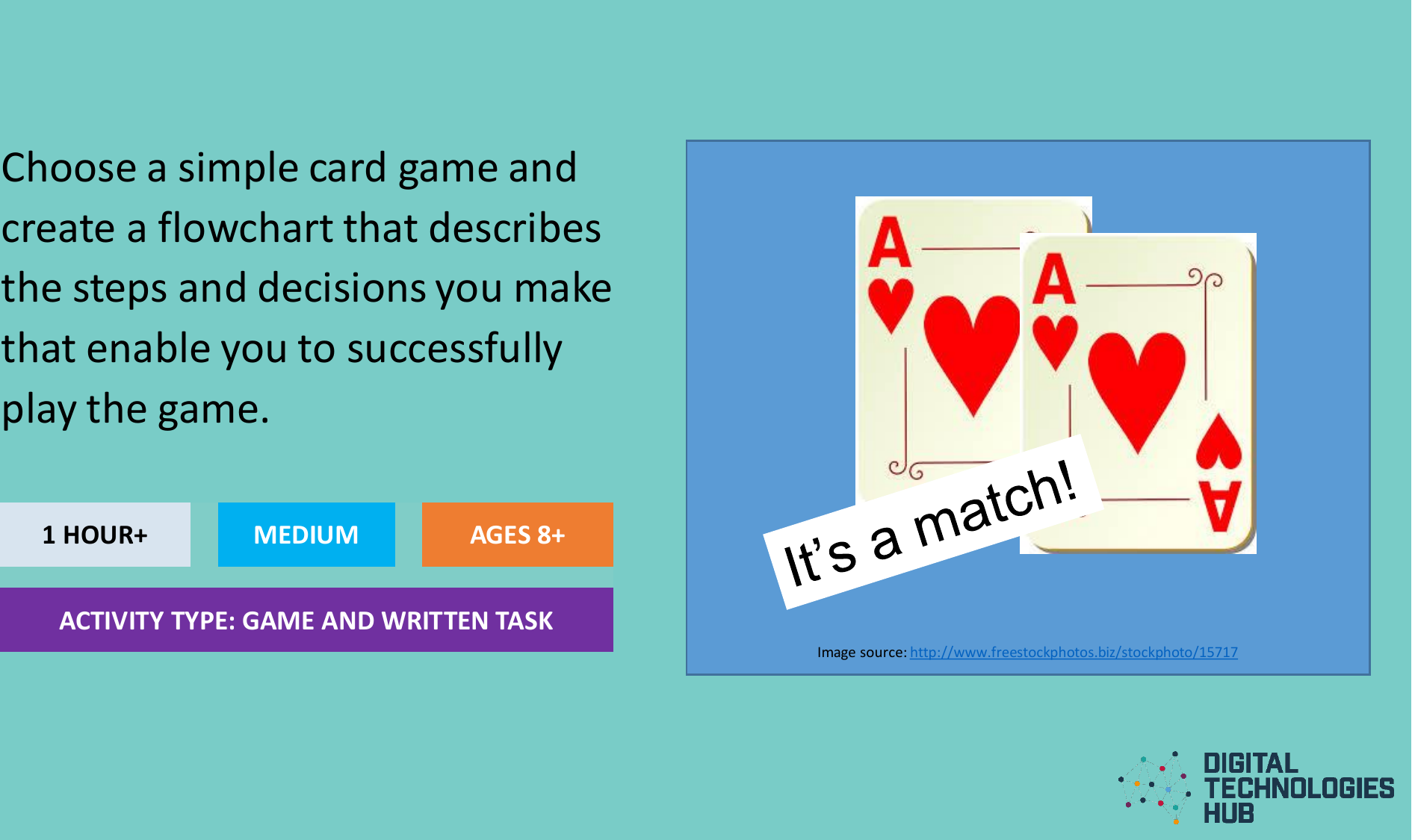 Page 2 of 10 - Presentation Parent-guide-flow-chart