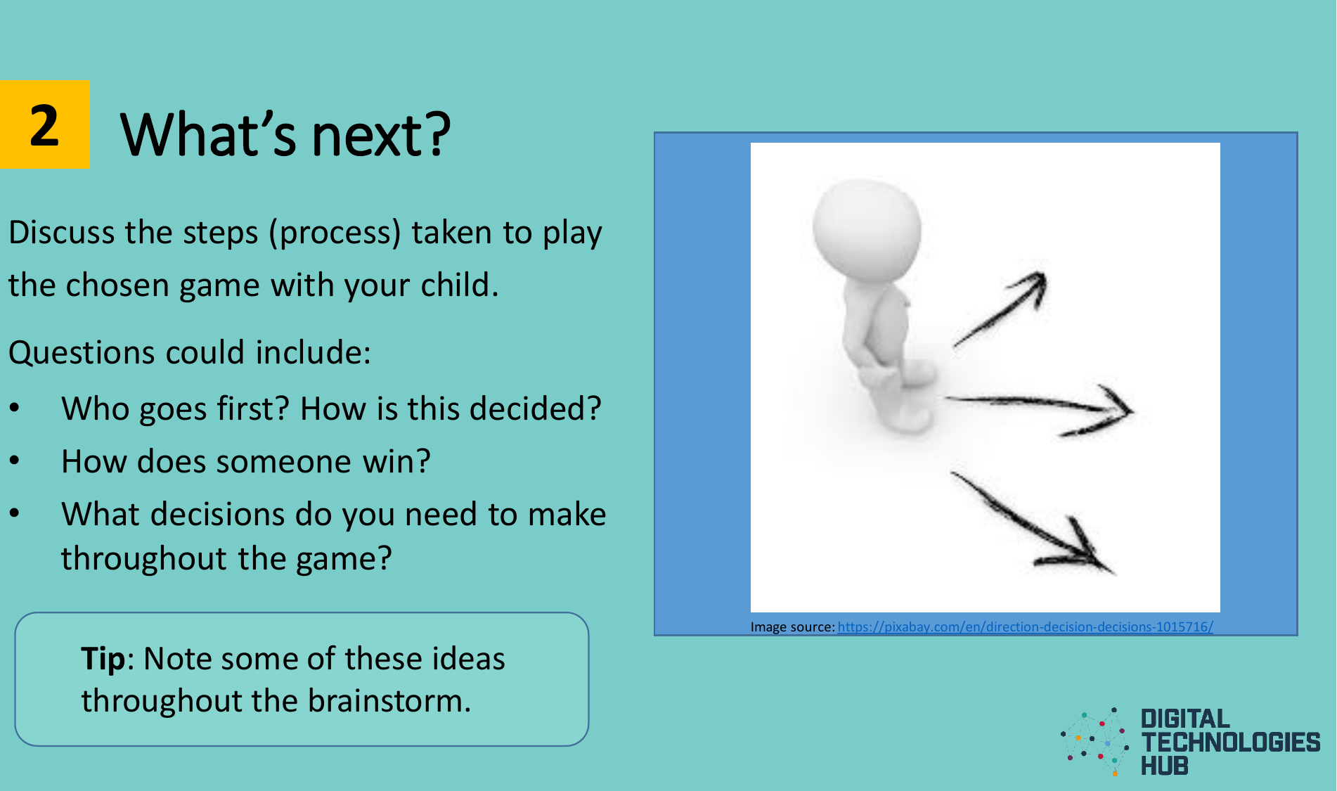 Page 7 of 10 - Presentation Parent-guide-flow-chart