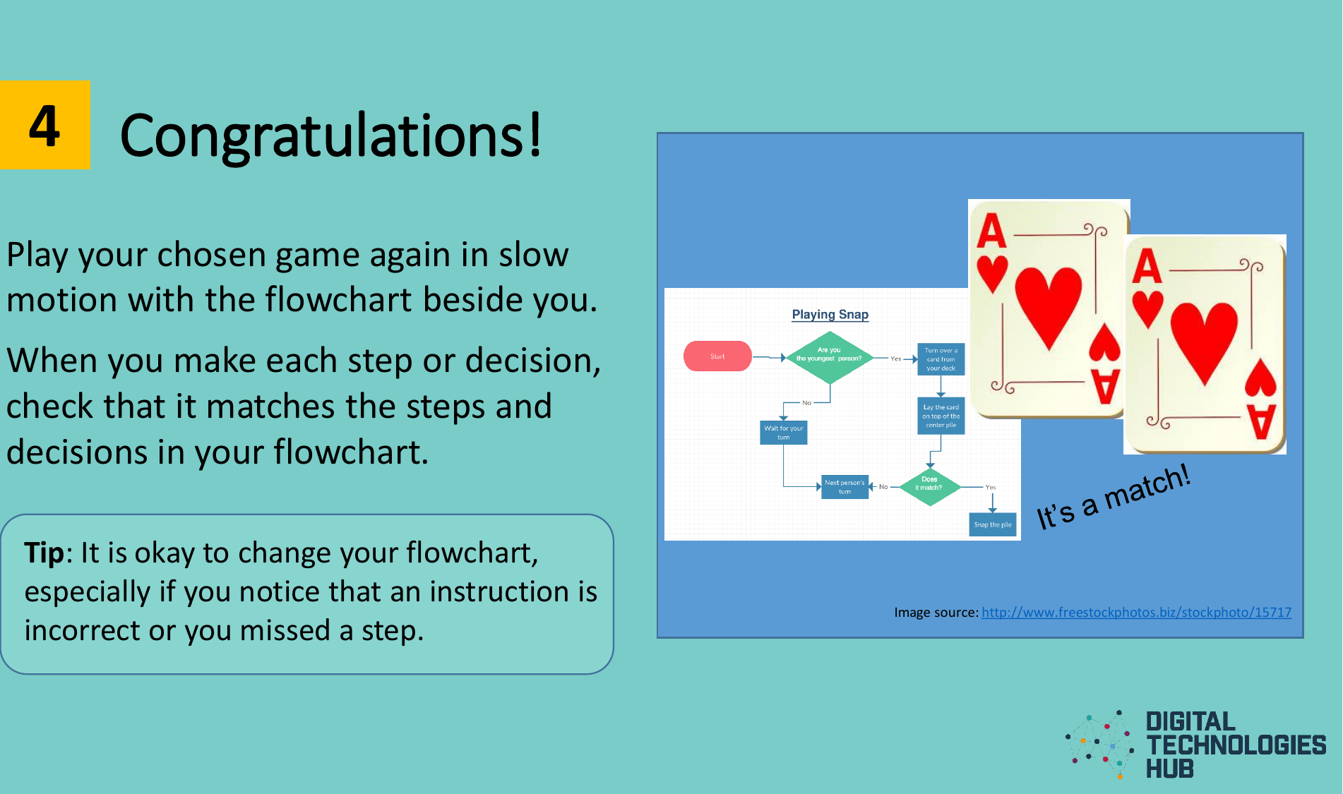Page 9 of 10 - Presentation Parent-guide-flow-chart