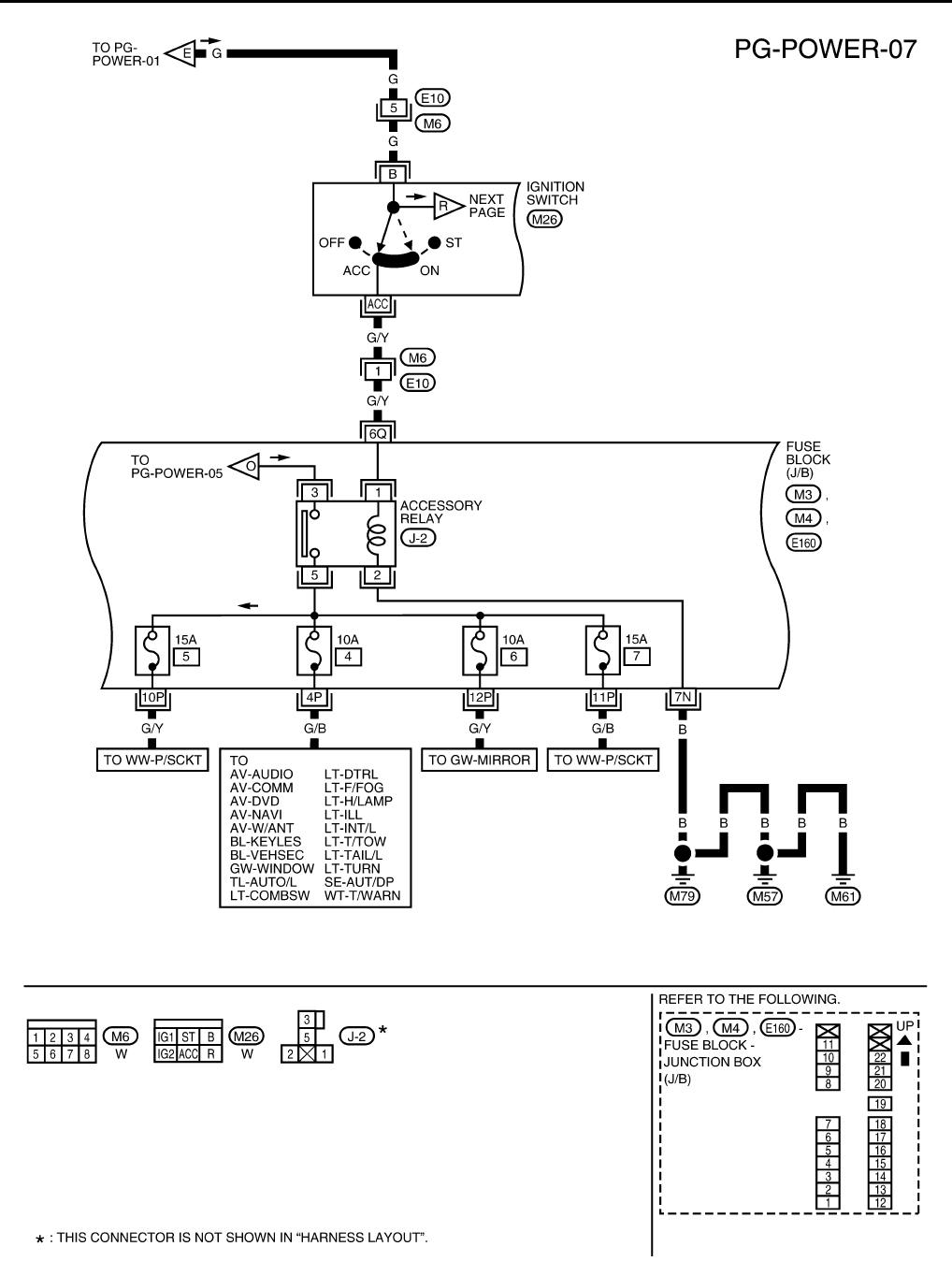 Product Detail Manual PG