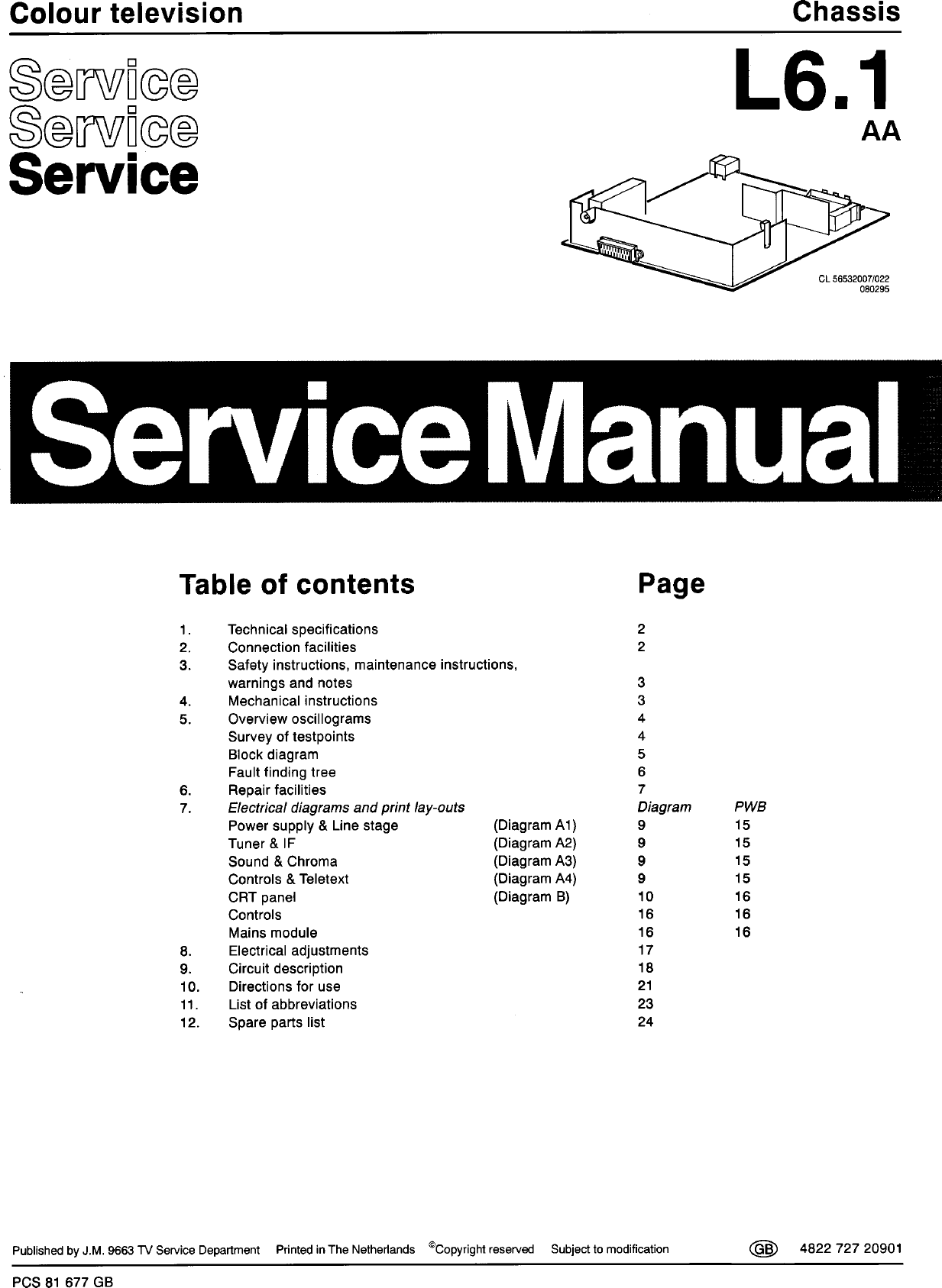 Service manual philips. Телевизор Philips l6.1 AA. Шасси l 6.1. Philips SCA 1 service manual. 14pt1353/58 service manual.