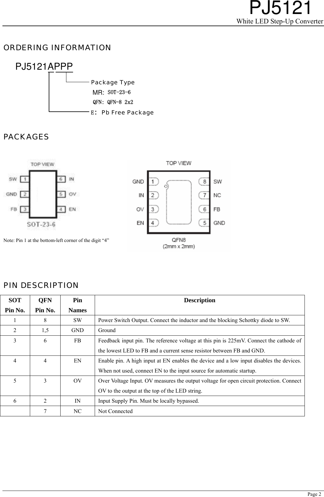 Page 2 of 8 - PJ5121 - Datasheet. Www.s-manuals.com. Noname