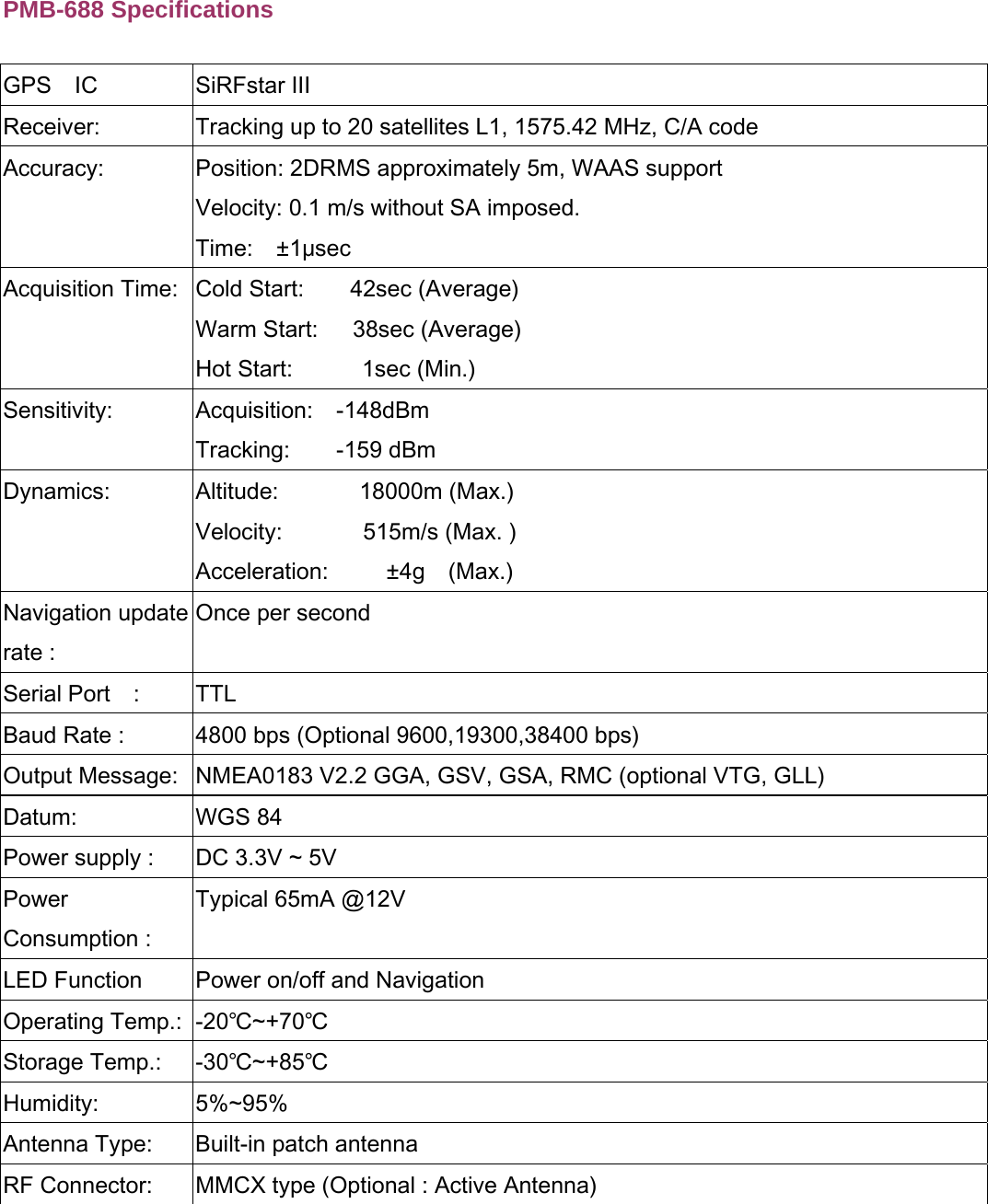 Page 2 of 3 - PMB 288-688 Pmb-688 Specification V01