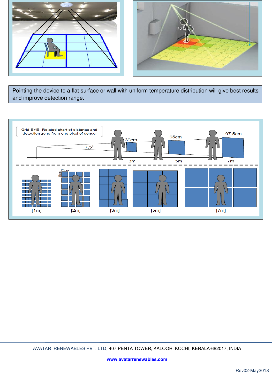 Page 3 of 4 - Pm-manual