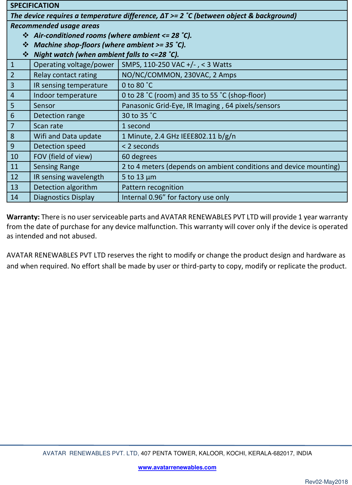 Page 4 of 4 - Pm-manual