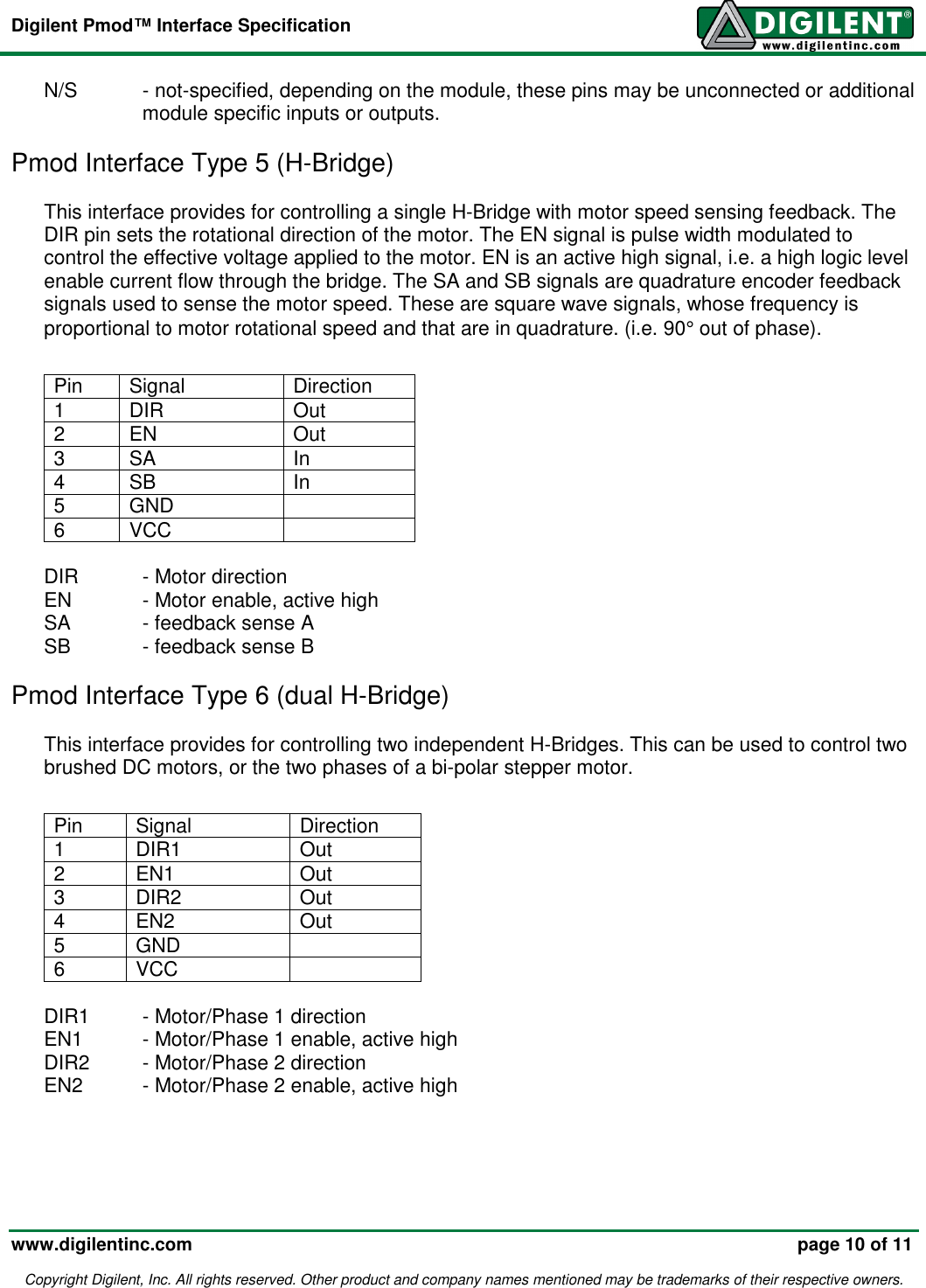 Page 10 of 11 - Digilent Pmod Interface Specification Manual