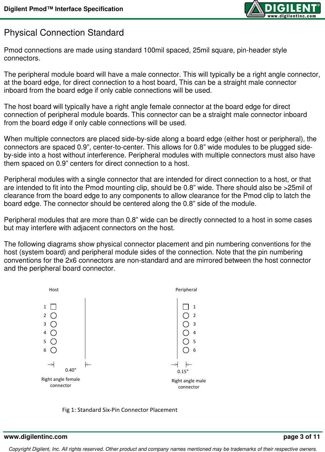 Page 3 of 11 - Digilent Pmod Interface Specification Manual