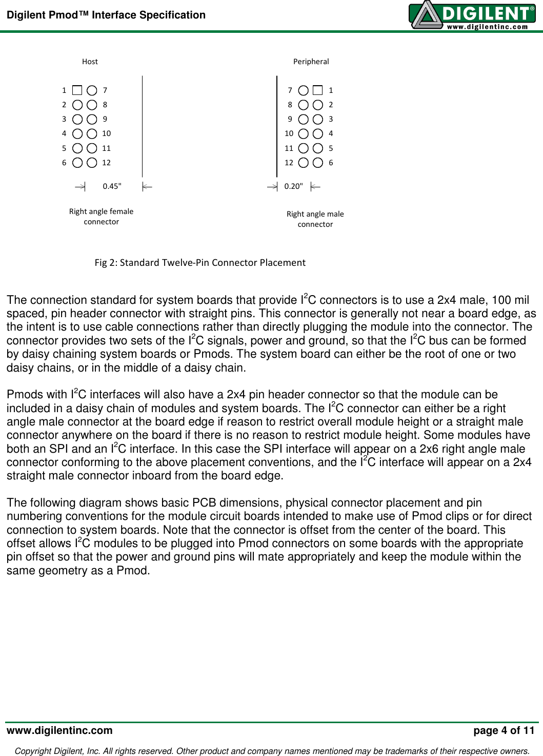 Page 4 of 11 - Digilent Pmod Interface Specification Manual