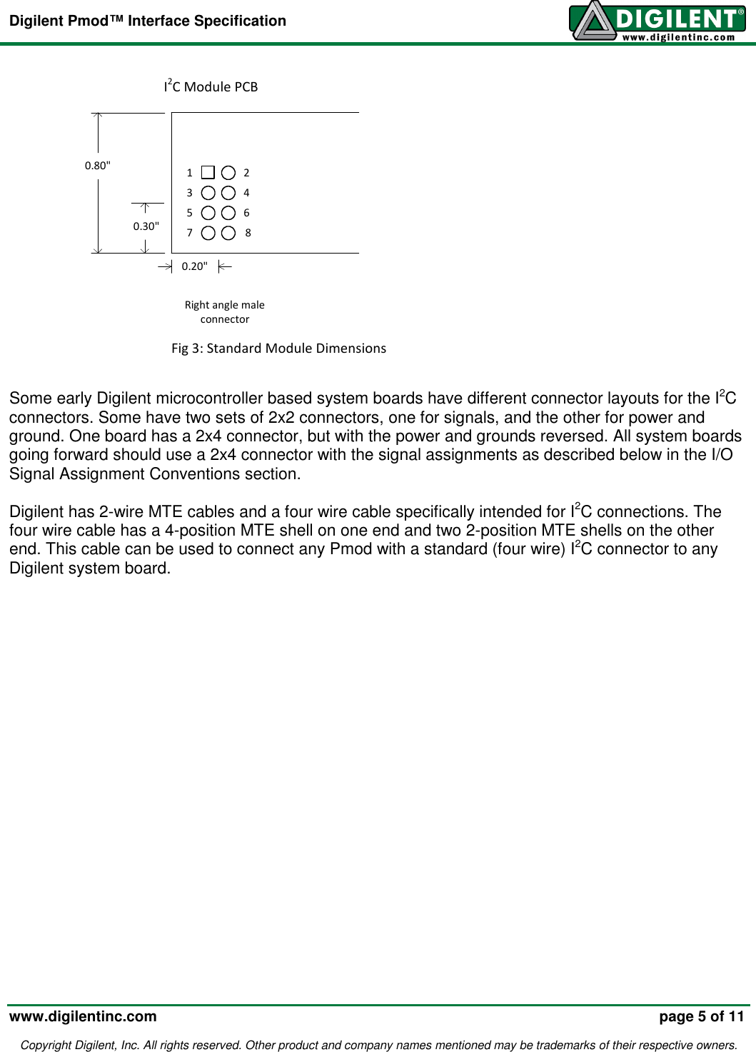 Page 5 of 11 - Digilent Pmod Interface Specification Manual