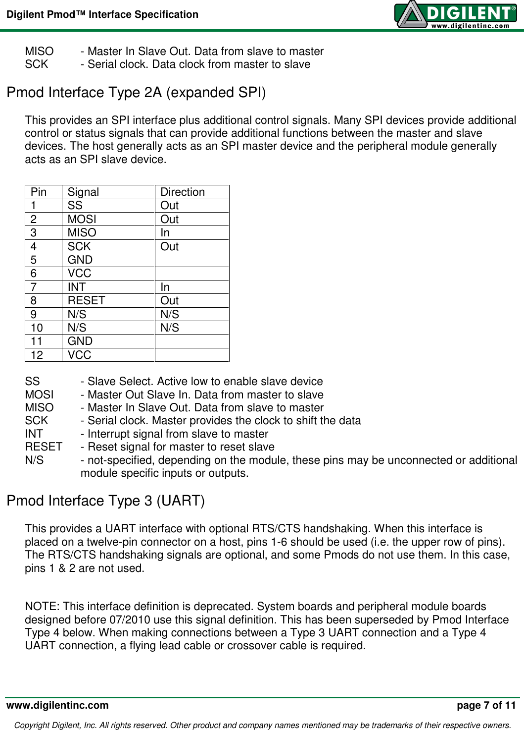 Page 7 of 11 - Digilent Pmod Interface Specification Manual