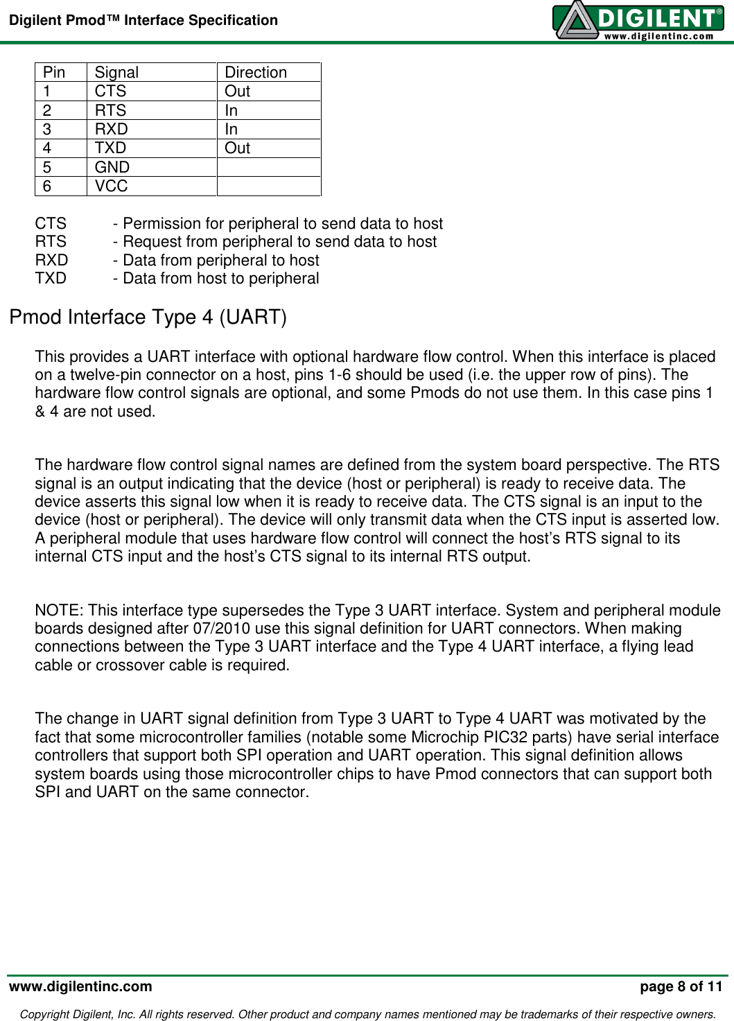 Page 8 of 11 - Digilent Pmod Interface Specification Manual