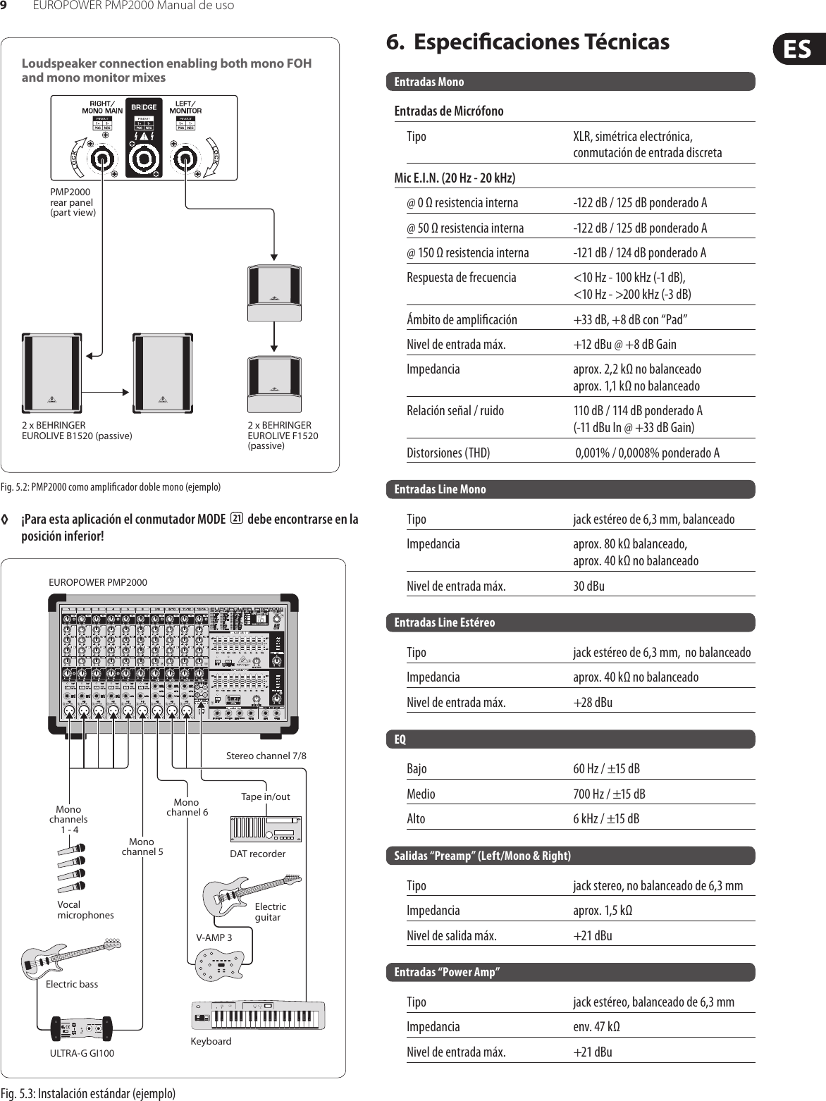 Page 9 of 11 - EUROPOWER PMP2000 Behringer User Manual (Spanish) P0611 M Es