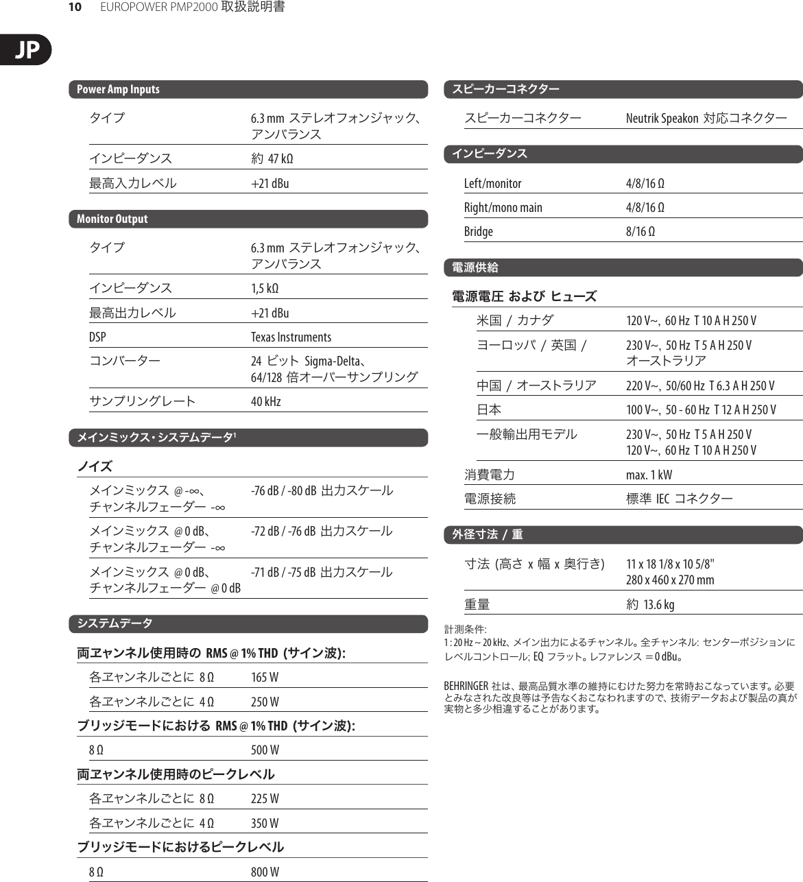 EUROPOWER PMP2000 Behringer User Manual (Japanese) P0611 M Jp