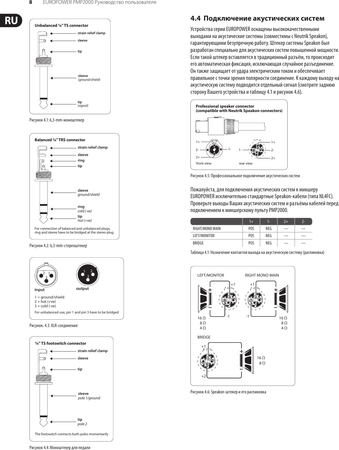 Page 8 of 11 - EUROPOWER PMP2000 Behringer User Manual (Russian) P0611 M Ru