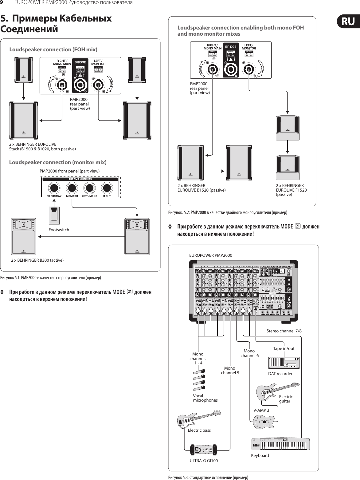EUROPOWER PMP2000 Behringer User Manual (Russian) P0611 M Ru