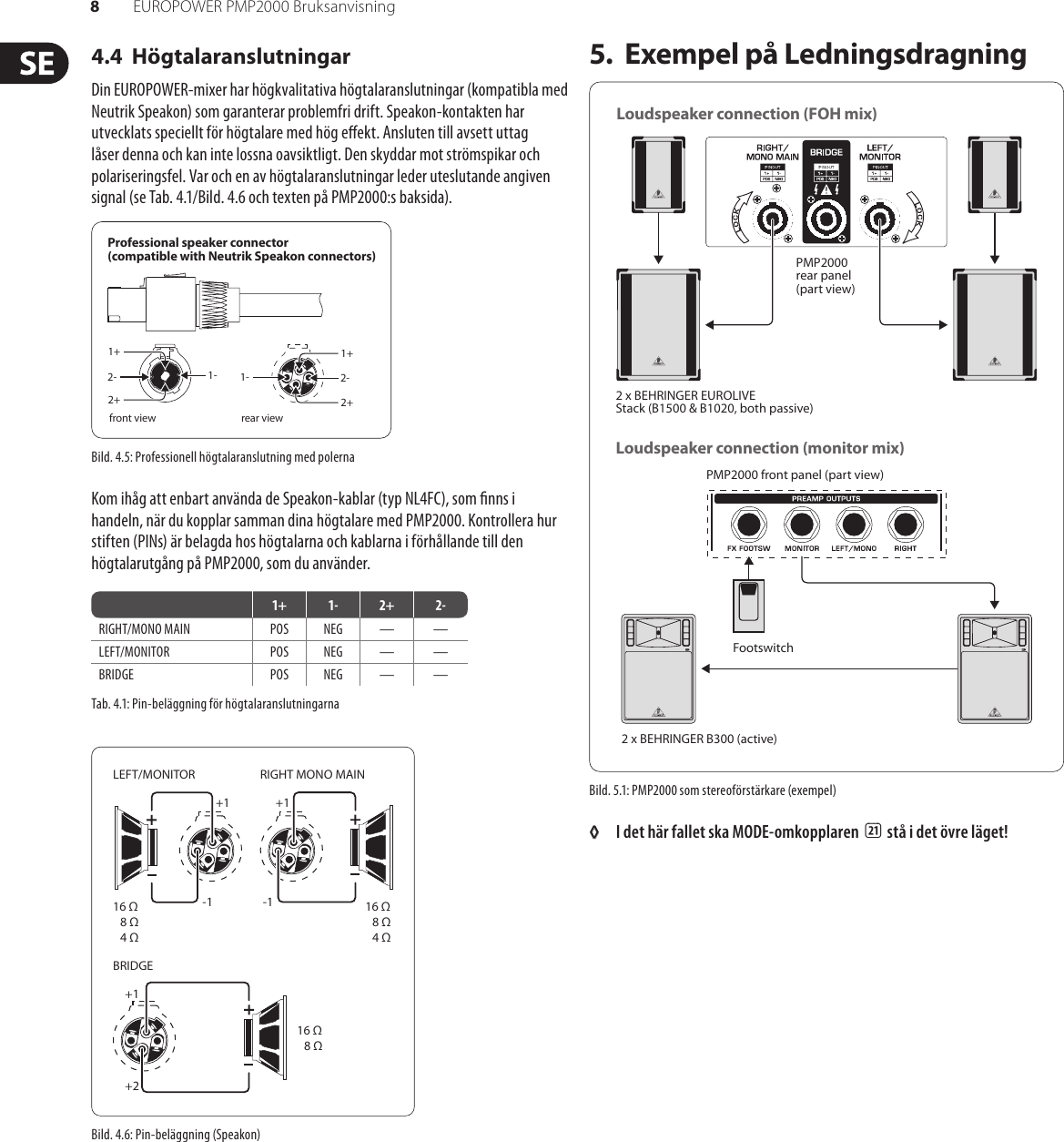 EUROPOWER PMP2000 Behringer User Manual (Swedish) P0611 M Se