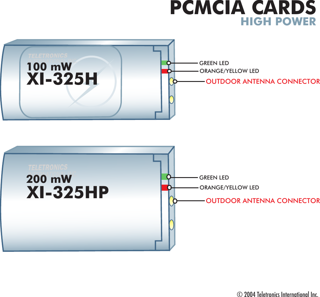 Productdiagrampcmciahigh Outdoor Antenna Setup