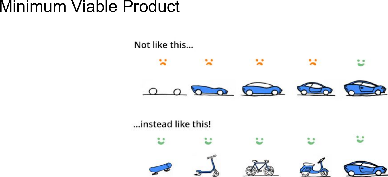 Page 8 of 12 - Project Instructions