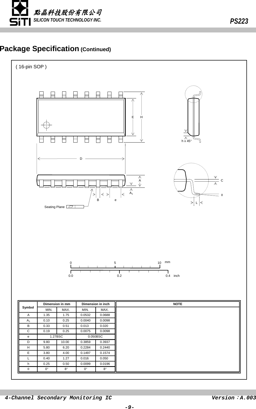 Page 10 of 12 - PS223 - Datasheet. Www.s-manuals.com. Ps222 Ra.003 Silicon Touch