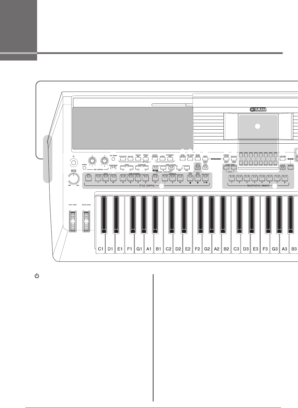 layer styles for yamaha psr-670