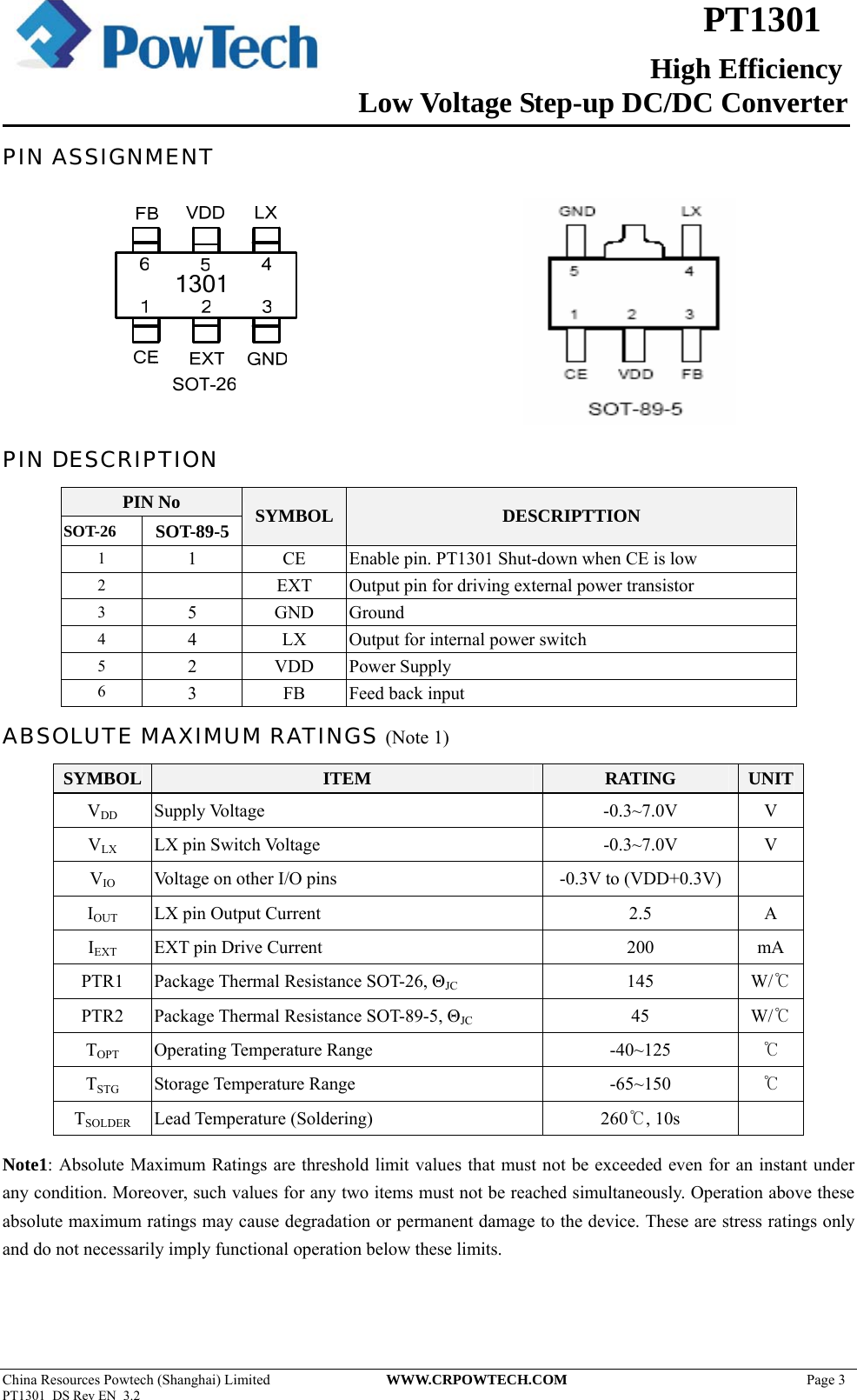 Page 3 of 9 - PT1301 - Datasheet. Www.s-manuals.com. R3.2 Powtech