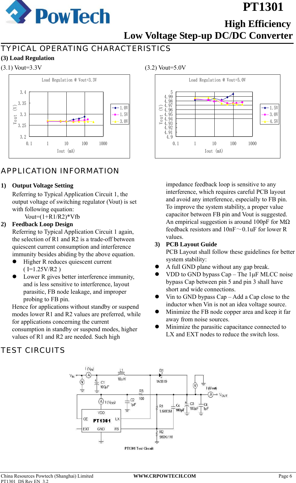 Page 6 of 9 - PT1301 - Datasheet. Www.s-manuals.com. R3.2 Powtech