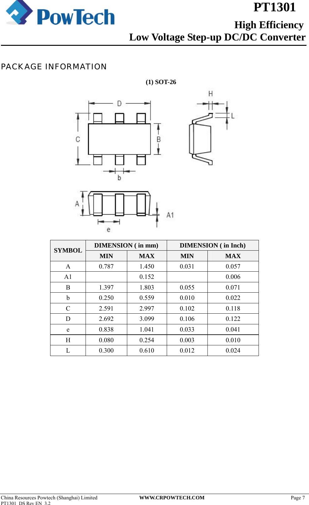 Page 7 of 9 - PT1301 - Datasheet. Www.s-manuals.com. R3.2 Powtech