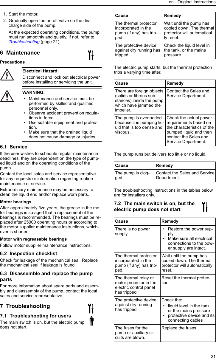 Page 10 of 12 - Pump NCSE Manual