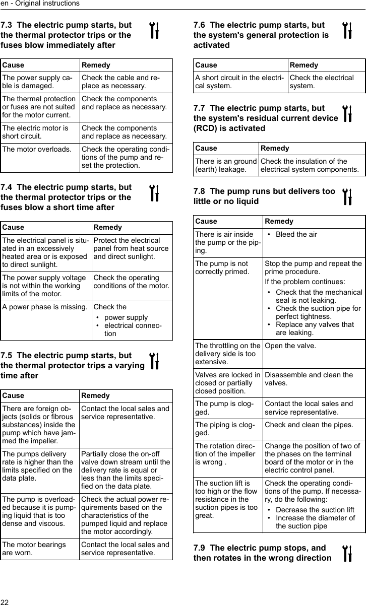 Page 11 of 12 - Pump NCSE Manual