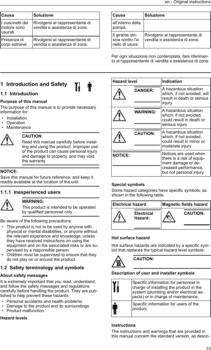 Page 2 of 12 - Pump NCSE Manual