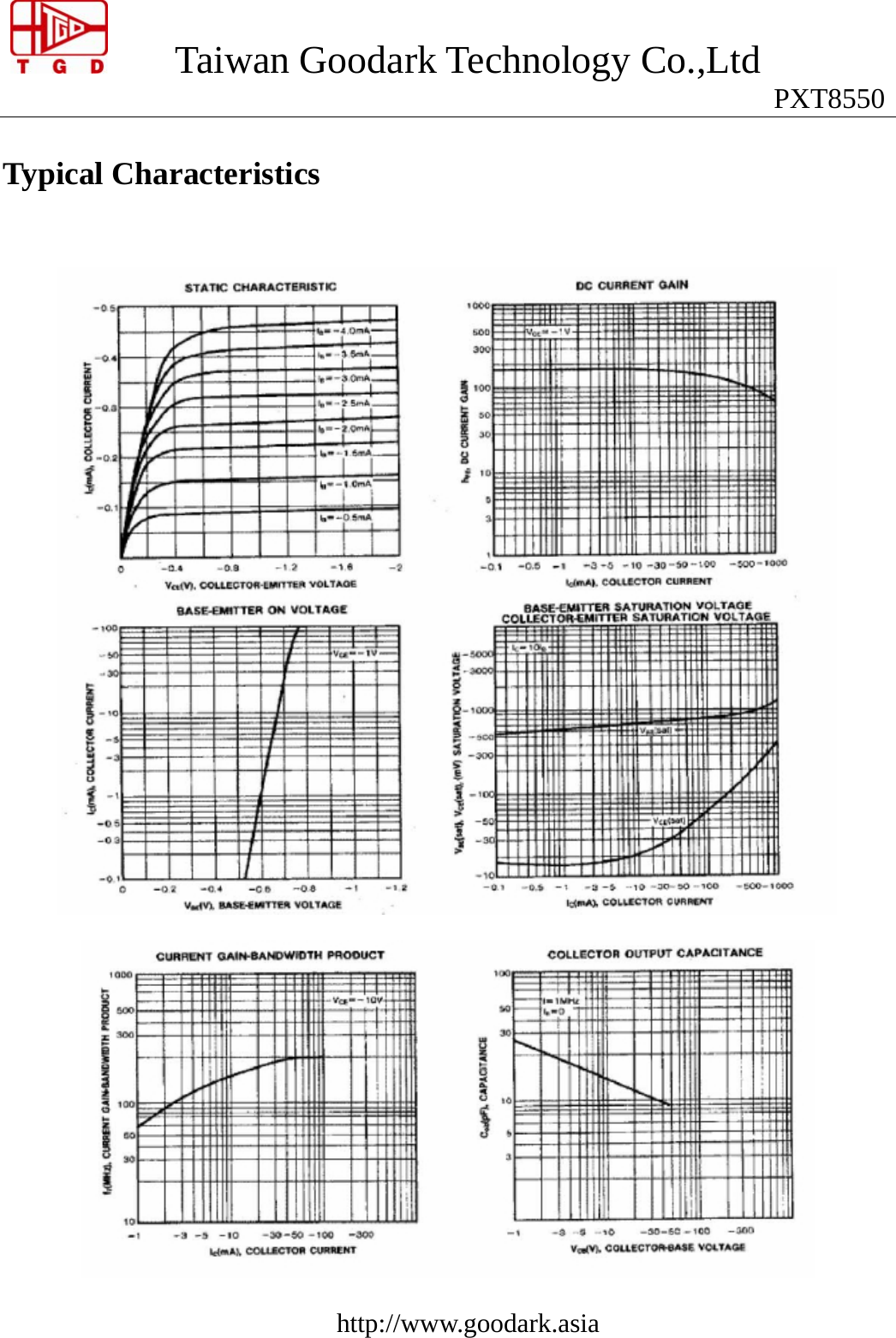 Page 2 of 3 - PXT8550 - Datasheet. Www.s-manuals.com. Tgd