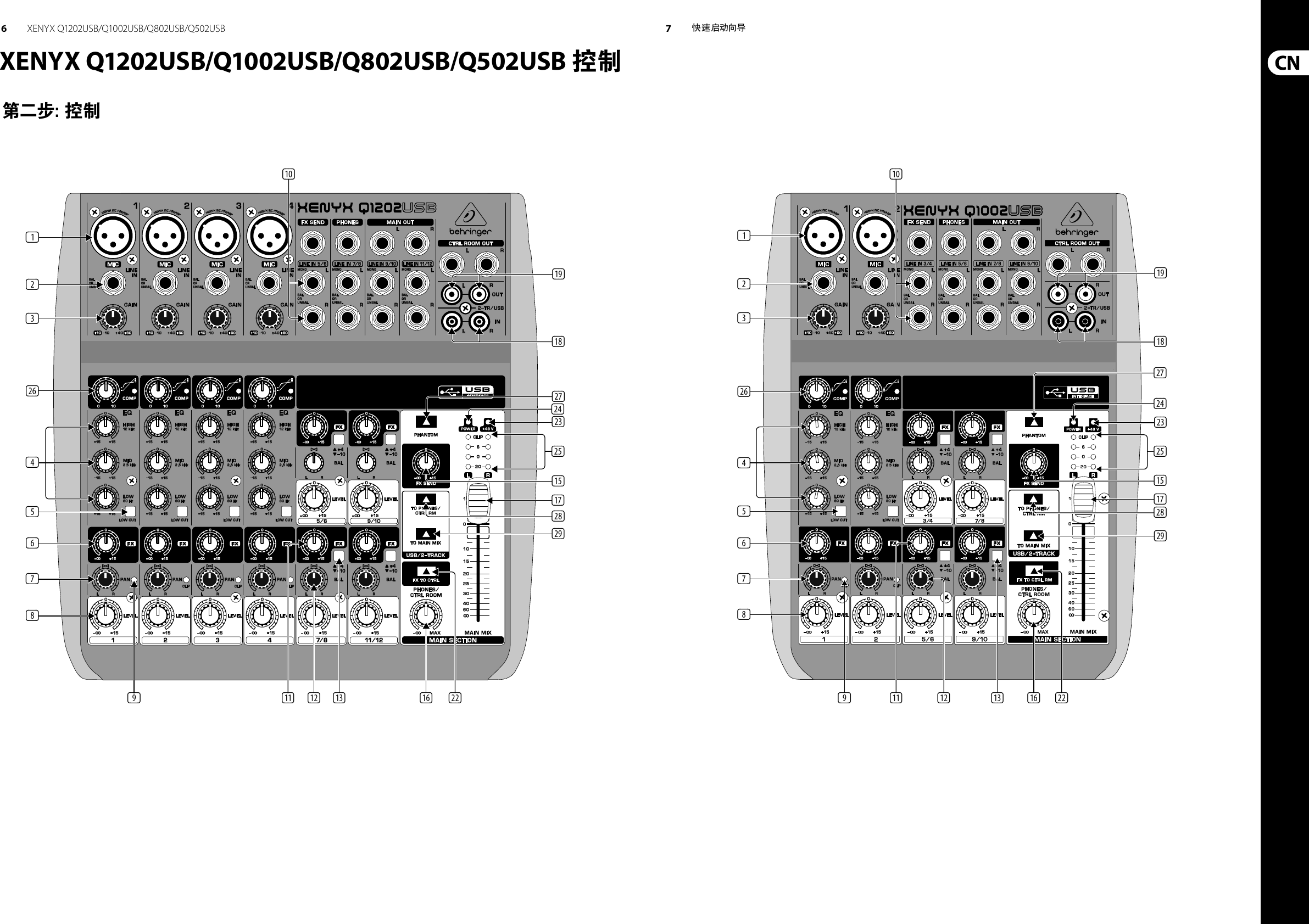 Схема подключения микшер xenyx 802