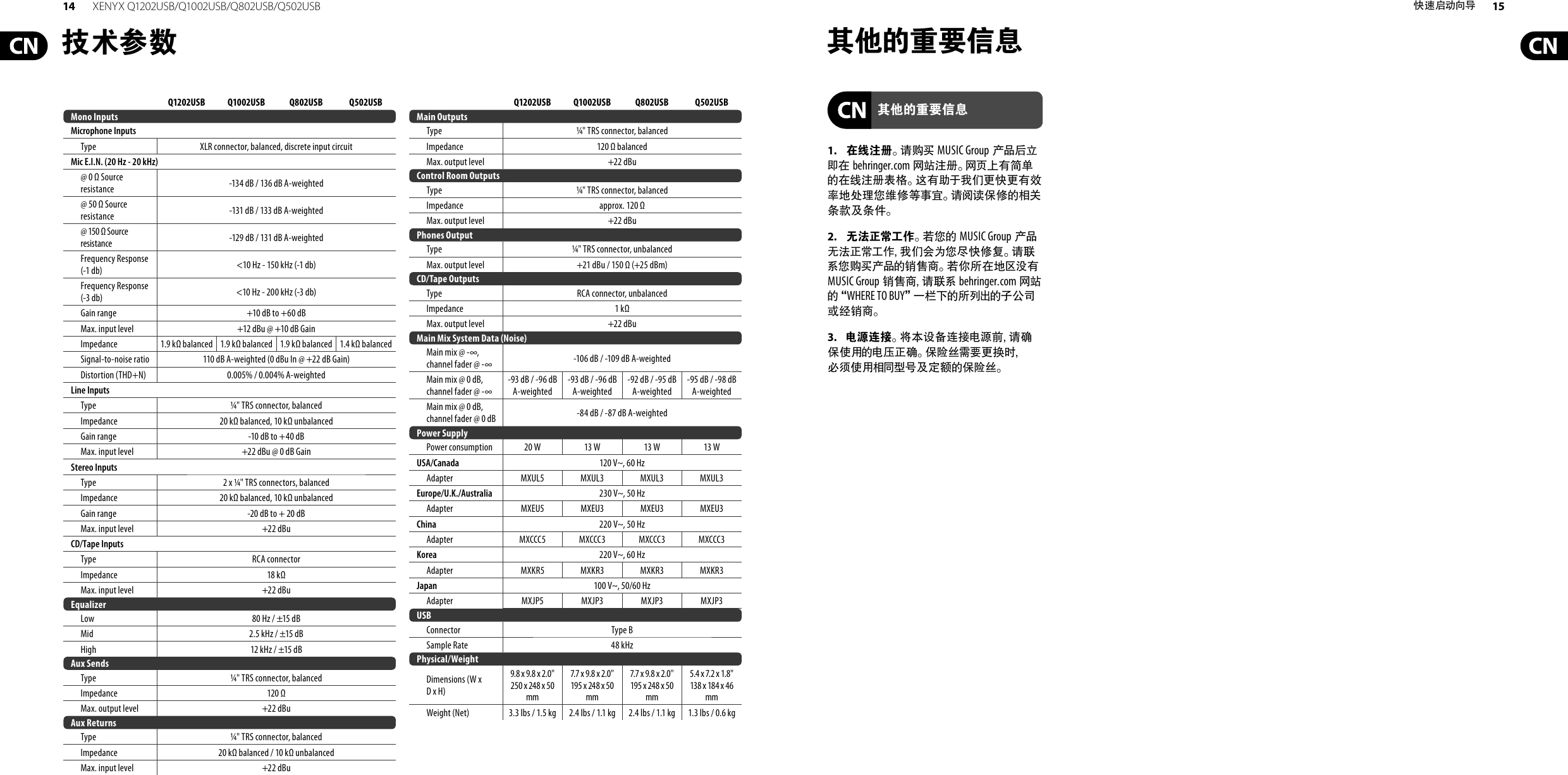 Page 8 of 9 - XENYX Q1202USB/Q1002USB/Q802USB/Q502USB Behringer Q802USB Quick Start Guide (Chinese) Q1202usb Q1002usb Q502usb Qsg Cn