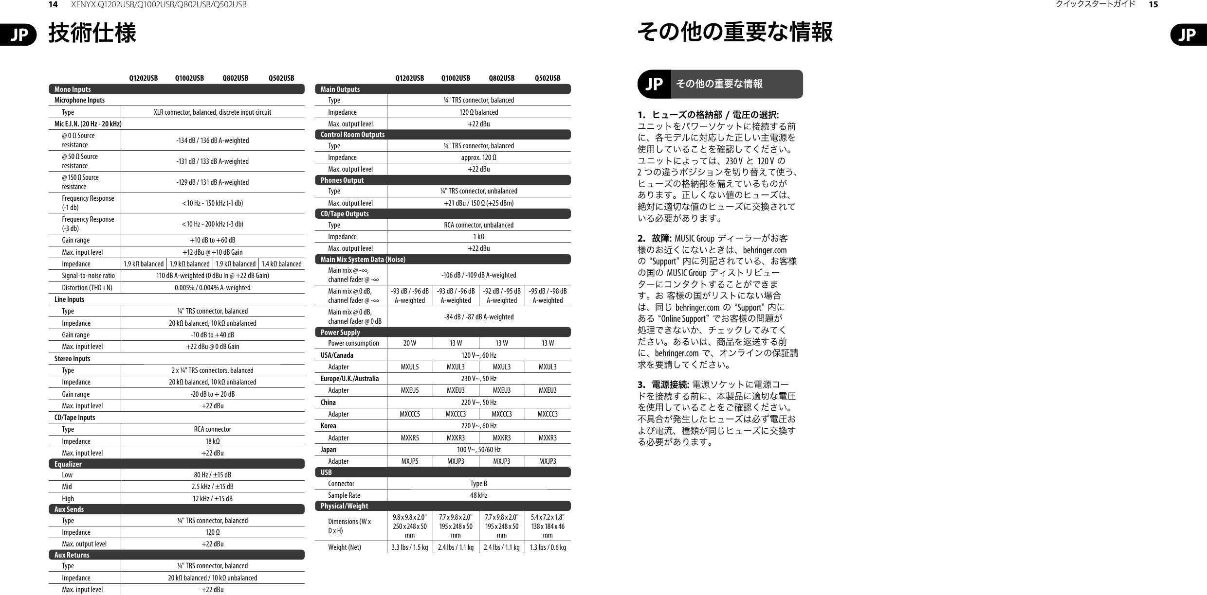 Page 8 of 9 - XENYX Q1202USB/Q1002USB/Q802USB/Q502USB Behringer Q802USB Quick Start Guide (Japanese) Q1202usb Q1002usb Q502usb Qsg Jp