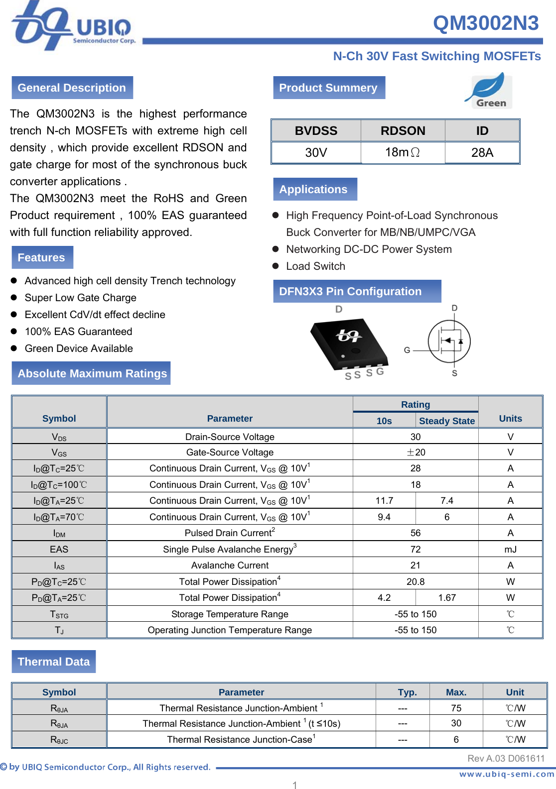 Page 1 of 5 - QM3002N3 - Datasheet. Www.s-manuals.com. Ra.03 Ubiq