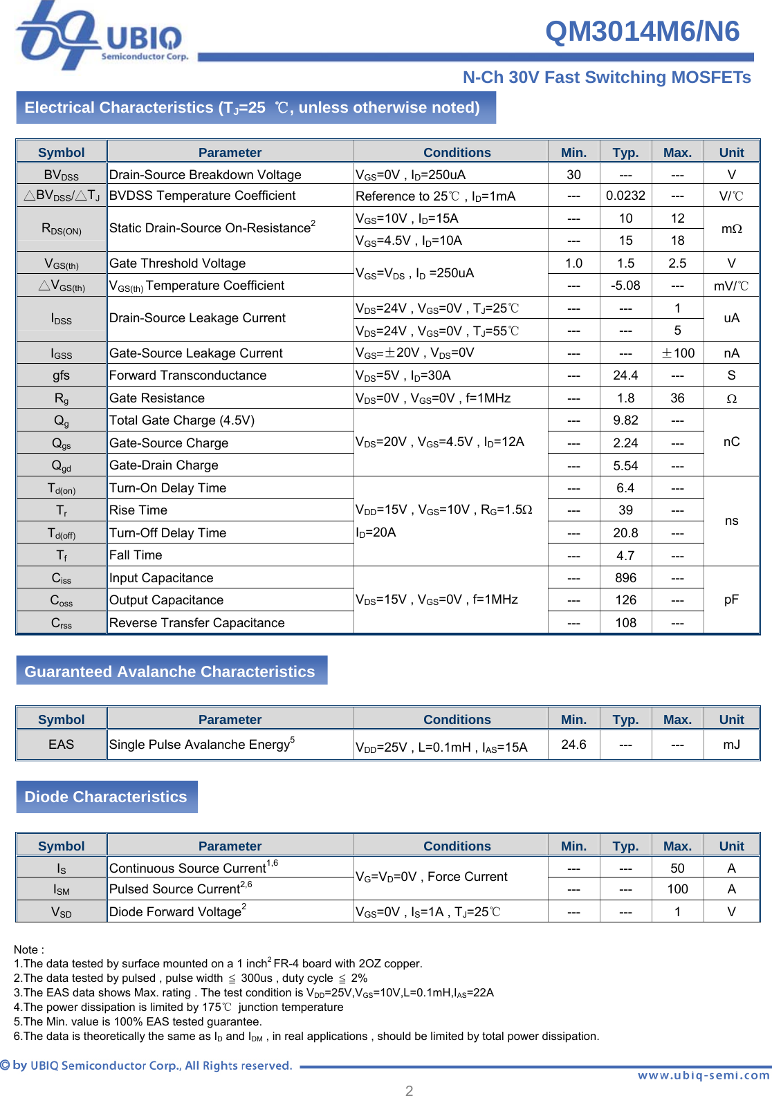Page 2 of 4 - QM3014M6_N6_ Qm3014m6, Qm3014n6 Ubiq