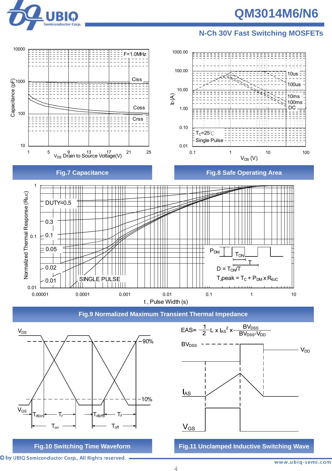 Page 4 of 4 - QM3014M6_N6_ Qm3014m6, Qm3014n6 Ubiq