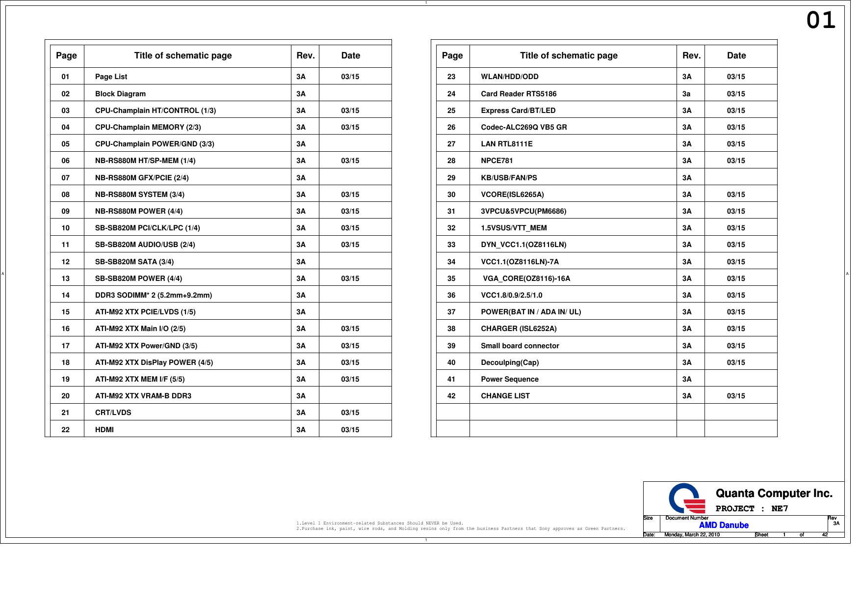 Quanta Ne7 Schematics. Www.s Manuals.com. R3a Schematics