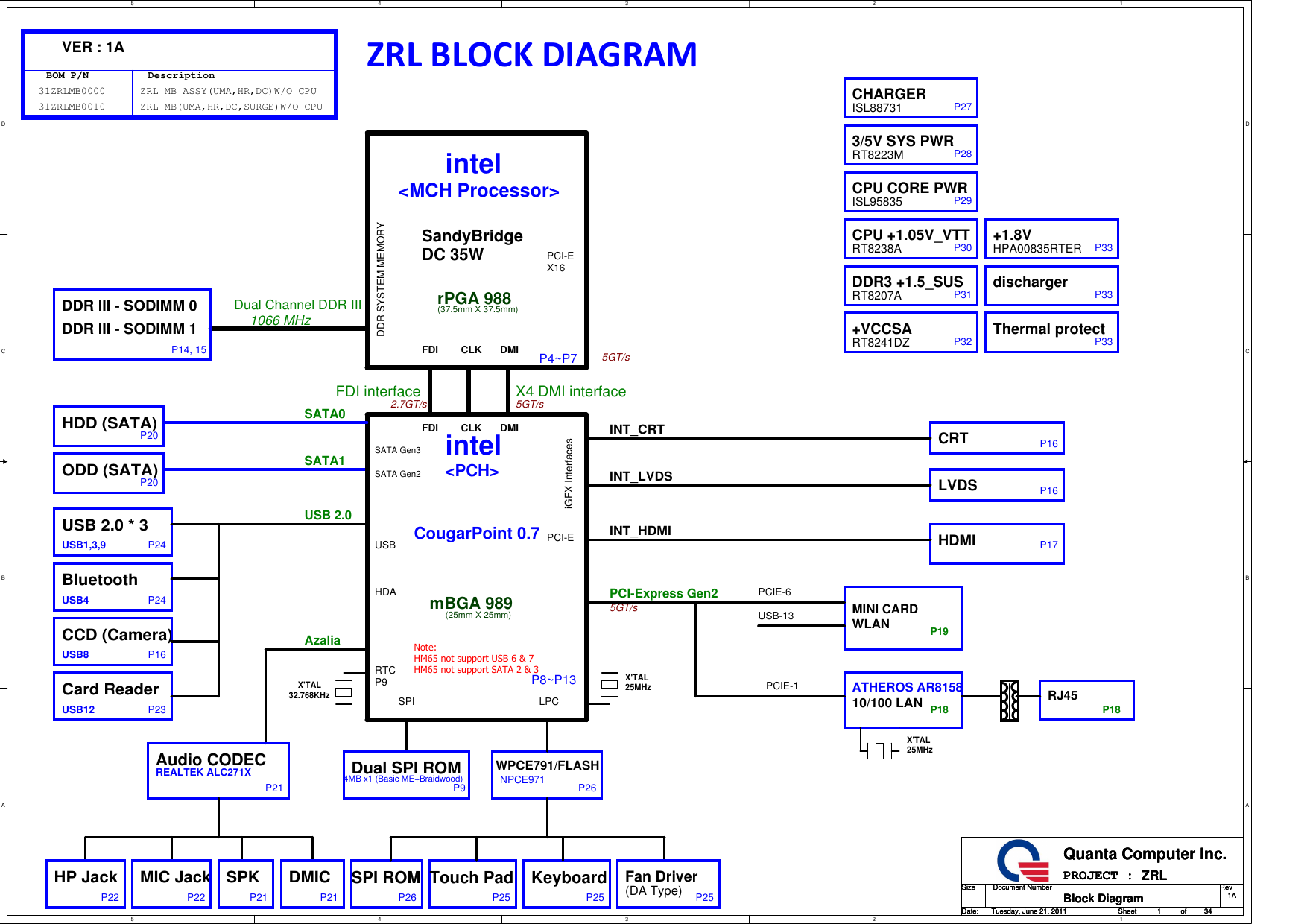 Acer aspire схема. Схема ноутбука Acer Aspire v3. Схема Acer Aspire 5500. Схема платы ноутбука Acer 5349. Схема ноутбука Acer z5wbh.