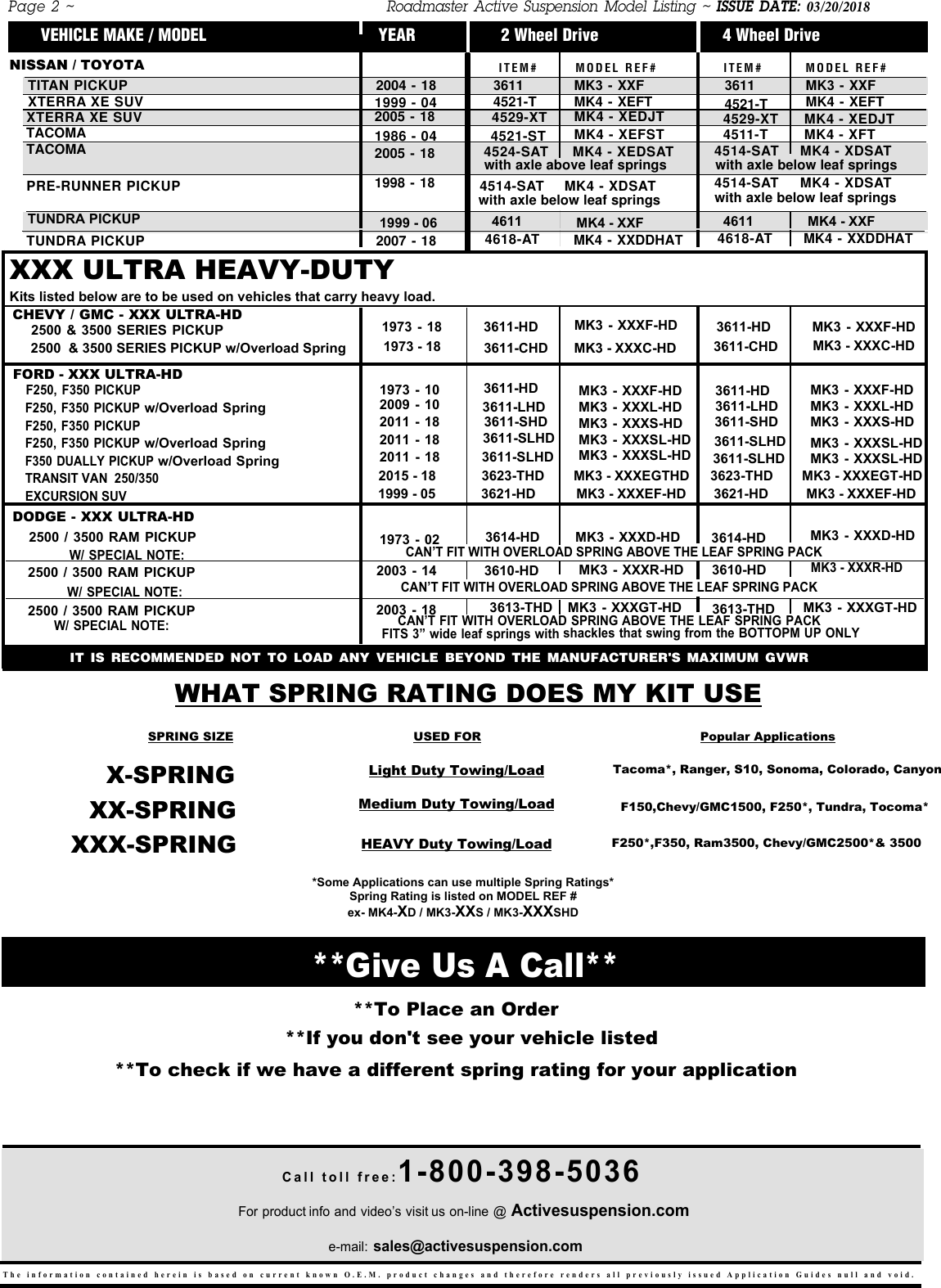 Page 2 of 2 - RAS_AppGuide_EasyFit_06.15.2016 Ras-application-guide