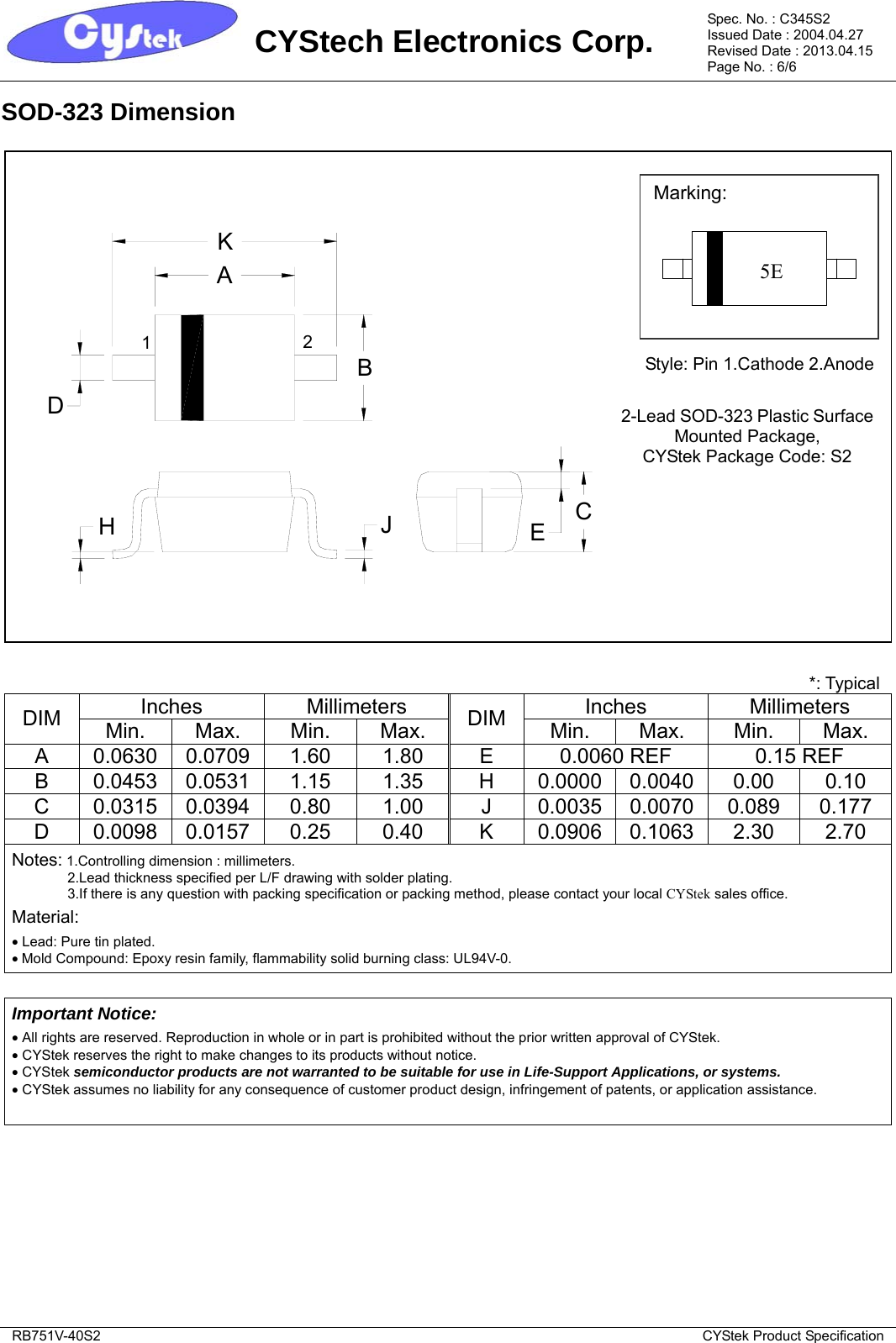 Page 6 of 7 - RB751V-40S2 - Datasheet. Www.s-manuals.com. Cystek